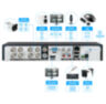 Комплект видеонаблюдения AHD 5Мп KIT-A9508HD 8 камер для помещения, регистратор с монитором