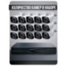 Комплект видеонаблюдения IP 5Мп KIT-C515IP-ST 15 камер для улицы, аналитика, детекция человека, детекция автомобиля, область вторжения
