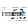 Комплект видеонаблюдения AHD 2Мп KIT-A205HD 5 камер для помещения